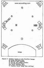 Inside Garage Paradise Garage Sound System Garage