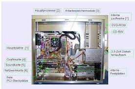 Techn Aufbau Des Pc
