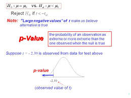 Let's walk through an example of how to use each of these approaches. 1 Experimental Statistics Week 2 Review 2 Sample T Tests Paired T Tests Thursday Meet In 15 Clements Bring Cody And Smith Book Ppt Download