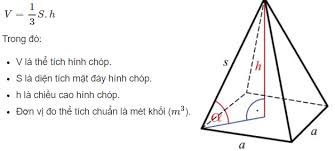 We did not find results for: 8 Cong Thá»©c Tinh Thá»ƒ Tich Khá»'i Chop Hinh Chop Ä'á»u Hinh Chop Cá»¥t Toanhoc Org