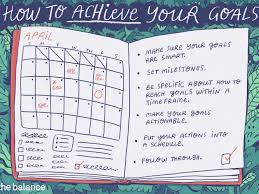 How To Create An Action Plan To Achieve Your Home Business Goals