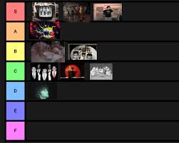 9013 Best Tier List Images On Pholder Danganronpa Smash Bros Ultimate And Paladins