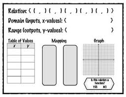 Relations Functions Representations Mat Mapping Table Graph Great For Ipad Functions Math High School Math Math Notebooks
