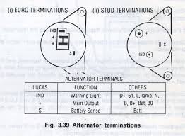 Wiring diagram / program chart. Alternator Wiring Defender Forum 1983 2016 Lr4x4 The Land Rover Forum