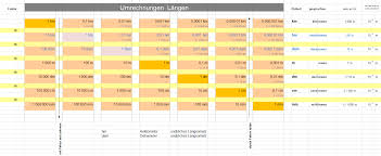 We did not find results for: Umrechnungstabellen Volumen