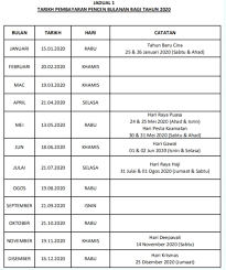 Berikut adalah tarikh gaji penjawat awam 2021 seluruh negeri berdasarkan surat pekeliling akauntan negara malaysia (spanm) bil 5 tahun 2020. Jadual Dan Tarikh Bayaran Pencen 2021 Malaysia Spa