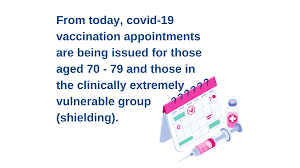The nhs has now rolled out covid vaccine appointments to those aged 45 and over. Nhs Lanarkshire Moves To Next Priority Groups For The Covid 19 Vaccine Nhs Lanarkshire
