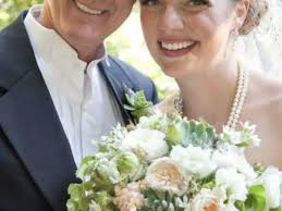 A Timeline of Dr. Robert "Bob" Musil's Life