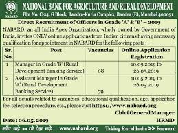 4761 bank manager jobs explore bank manager jobs using simple / advanced search options choose from job types & categories get the best job → apply now! Nabard Bank Manager Assistant Manager Vacancies Recruitment Exam 2019 Notification 87 Govt Bank Jobs Online Exam Pattern And Syllabus Online Agriculture Classes