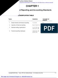 Untuk download terjemah bahasa indonesia kieso intermediate accounting ifrs edition volume 1 silakan klik link di bawah ini. Intermediate Accounting Ifrs 3rd Edition International Financial Reporting Standards Financial Statement