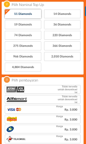 Terdapat berbagai alternatif pembayaran yang beli diamonds ml online mudah lewat tokopedia, ditambah produk lainnya seperti pulsa, bayar kredit mobil & kredit motor, beli voucher, voucher aov. Cara Top Up Diamond Di Codashop Bisa Beli Rp 3 000 Lho Irumira