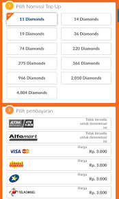 Di save game topup dm ml, top up diamond mobile legends (top up dm ml), mobile legends starlight member atau mobile legends twilight pass bisa bayar menggunakan ovo, gopay, dana, shopeepay, linkaja, transfer bank bca, bni, mandiri, bri syariah, alfamart, indomart. Cara Top Up Diamond Di Codashop Bisa Beli Rp 3 000 Lho Irumira