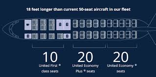 United Adding Tons Of Premium Seats To Airbus Narrowbodies