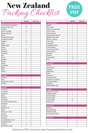 New Zealand Packing List Written By A Kiwi New Zealand Travel Packing List For Travel Packing For New Zealand