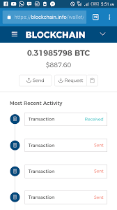 Bitcoin conversely works in a decentralized manner. 800 Worth Of Bitcoin Available For Sale 380 Investment Nigeria