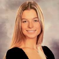 1100+ "Cart" profiles