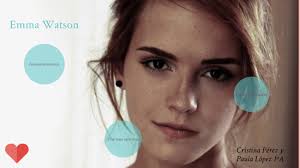 Si no hubiera hablado putin, no la respuesta de cristina pérez al presidente: Paula Y Cristina Emma Watson By Cristina Perez