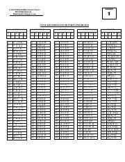 Soal psikotes gambar tni ad tes psikologi berupa tes koran menggambar orang menggmbar free download soal psikotes dan jawabannya 2012 webdesignload. Simbol Hilang Ketelitian Psikotes Lembar Staf Pengembangan Kumpulan Contoh Soal Psikotes Dan Kunci Jawabannya Doc Psikotes Calon B Buku Online Buku Belajar