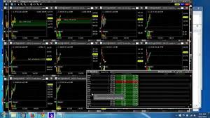 Super Fast Quick Rapid Loading Multiple Real Time Intraday Charts In Trader Workstation Tws