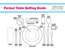 To truly elevate this table setting, consider providing each guest with individual salt and pepper shakers as well as individual butter dishes. Host A Formal Dinner To Teach Table Setting Mealtime Etiquette