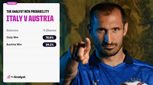 Austria, on the other hand, have done well to reach this stage. 4g64 U Hjyqzdm