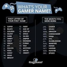 Players have no idea who is a traitor until the very end, and it makes for one of the most intense board gaming experiences i've ever had. Golden Legend Cool Gamer Names Gamer Names Gamer Name