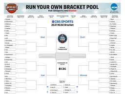 National hockey league playoff tree. Sportsnet Bracket Challenge Nhl
