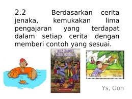 Berdasarkan dari arti cerita rakyat atau cerita jenaka, yakni sebuah cerita yang menceritakan mengenai kebodohan atau sesuatu yang lucu, andaikata cerita pak pandir, pak belalang, dan. Cerita Rakyat Pendek 3 Flip Ebook Pages 1 12 Anyflip Anyflip