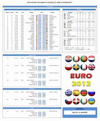 49 you will love euro cup score chart