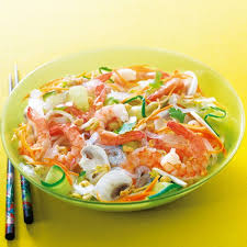 Pin On Recettes Ww