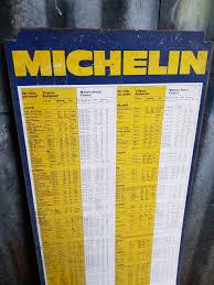 Michelin Tyre Pressure Chart Sold Vintage Automobilia