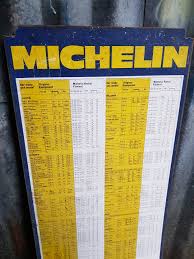 michelin tyre pressure chart sold vintage automobilia