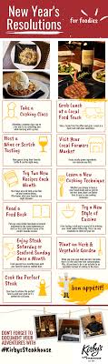 11 New Year S Resolutions For Foodies Kirby S Steakhouse Foodie Cooking Techniques A Food