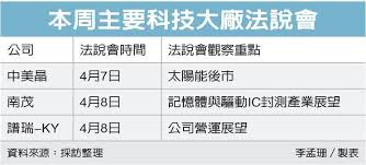 Ptt bulletin board system)は台湾で最大規模のオンラインコミュニティを形成しているインターネット掲示板。 現在まで国立台湾大学のbbsサークル（中国語: ä¸­ç¾Žæ™¶ å—èŒ‚ è­œç'žæ³•èªªé‡‹æœ€æ–°å±•æœ› è‚¡å¸‚è¦èž è‚¡å¸‚ è¯åˆæ–°èžç¶²