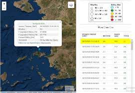 Ψυχραιμία και όχι πανικό συνιστούν οι ειδικοί σχετικά με τα μέτρα που πρέπει να λάβουν οι πολίτες σε περίπτωση σεισμού. Seismos Twra Sth Samo Live Blog Oles Oi E3eli3eis Lepto Pros Lepto Newsbomb Com Cy