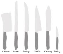 Different kitchen knives that every kitchen needs include a chef's knife, santoku knife, paring knife, utility knife, boning knife, and a bread knife. Kitchen Knife Wikipedia