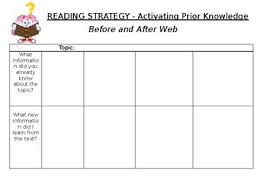 activate prior knowledge anchor charts