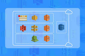Ilograph interactive architecture diagrams let viewers freely explore your infrastructure from multiple perspectives and levels of detail. How To Draw Aws Diagrams Gliffy