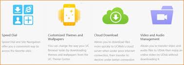 To improve your browsing experience ucbrowser for desktop pc provides several other functions: Download Java For Browser Churchclever