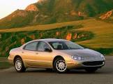 Chrysler-Concorde