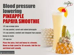Pin On Smoothies