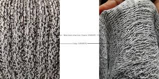 Find designer clearance up to 70% off and get free shipping on orders over $100. Http Papers Cumincad Org Data Works Att Caadria2020 363 Pdf