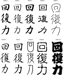 Japanese Kanji For Resilience Download Symbols Buy Tattoo Stencil Japanese Kanji Japanese Tattoo Symbols Japanese