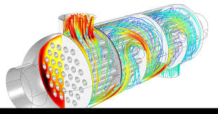 heat transfer modeling software for