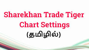 Sharekhan Trade Tiger Chart Setup