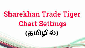 sharekhan trade tiger chart setup