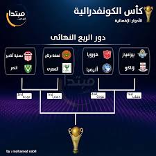 يتكون من العديد من المنتديات فيها ما هو خاص بالمعمل و بالعمال وكذلك بالأمور النقابية. Ø¥Ù†ÙÙˆØ¬Ø±Ø§Ù Ø§Ù„Ù†ØªÙŠØ¬Ø© Ø§Ù„ÙƒØ§Ù…Ù„Ø© Ù„Ù‚Ø±Ø¹Ø© Ø±Ø¨Ø¹ Ù†Ù‡Ø§Ø¦Ù‰ Ø§Ù„ÙƒÙˆÙ†ÙØ¯Ø±Ø§Ù„ÙŠØ© Ø§Ù„Ø¥ÙØ±ÙŠÙ‚ÙŠØ© Ù…Ø¨ØªØ¯Ø§