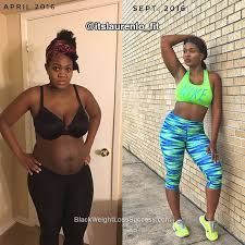 Pin On Before And After Weight Loss Stories
