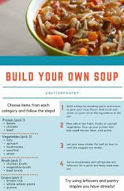 Mix Match Soup Recipes Eat Smart Move More Soup Recipes Summer Veggies Eat Smart