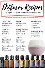 Pin On Essential Oils For Beginners